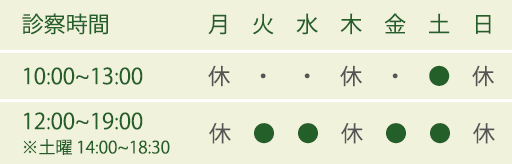 診療時間
